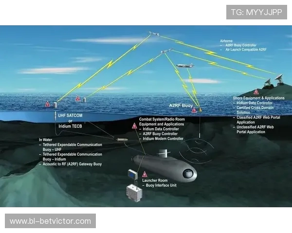 俄乌战争对全球游戏产业的深远影响与变革探析
